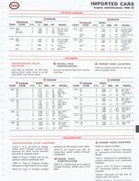 1975 ESSO Car Care Guide 1- 098.jpg